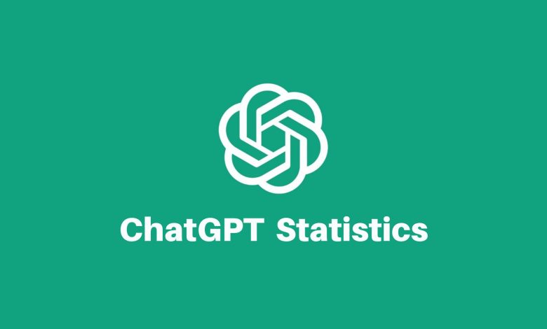 ChatGPT usage statistics